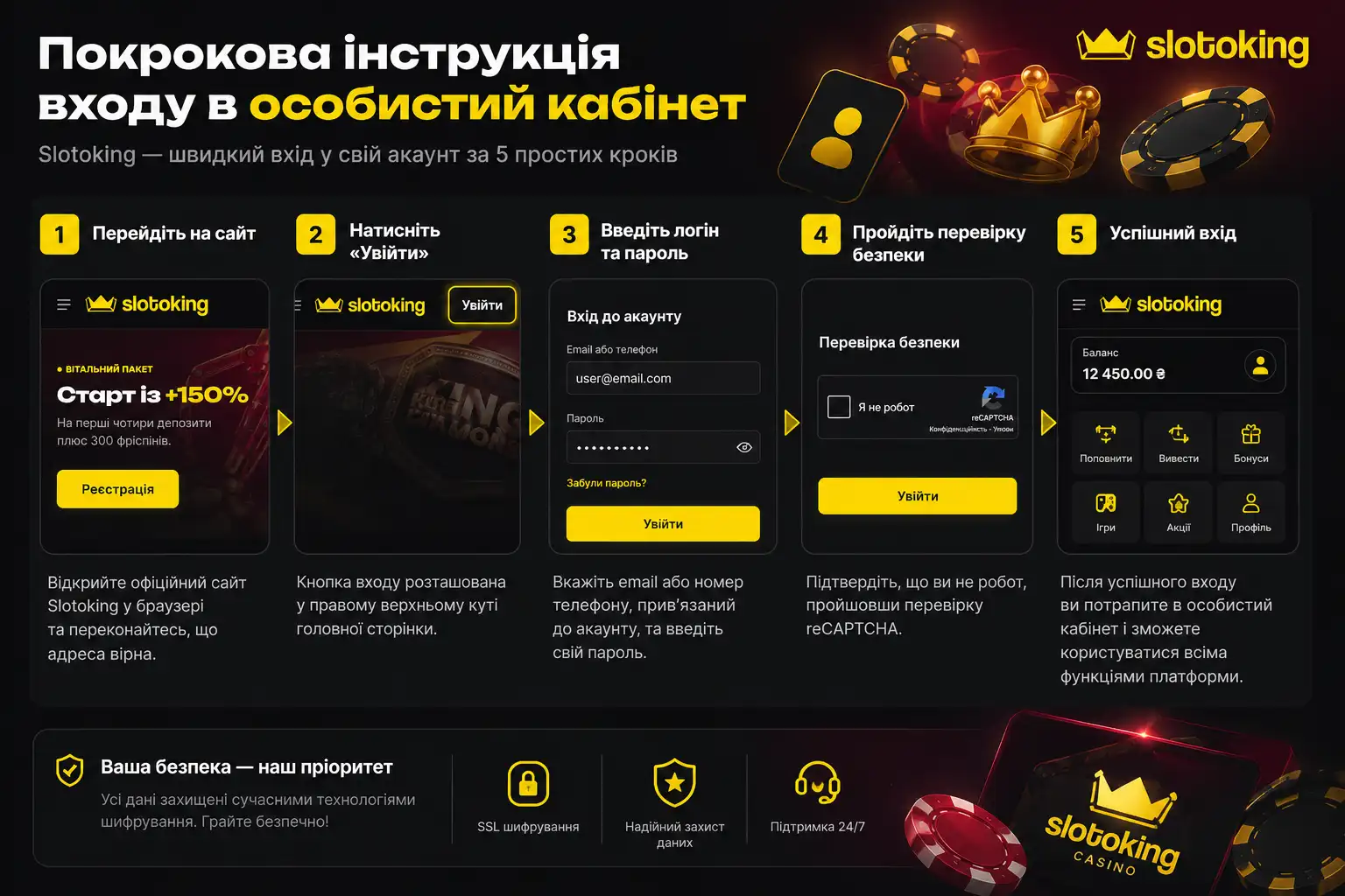 Покрокова інструкція входу в особистий кабінет Slotoking